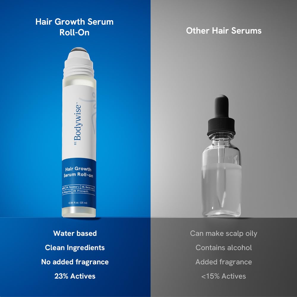 Advanced Hair Growth Serum Roll-On
