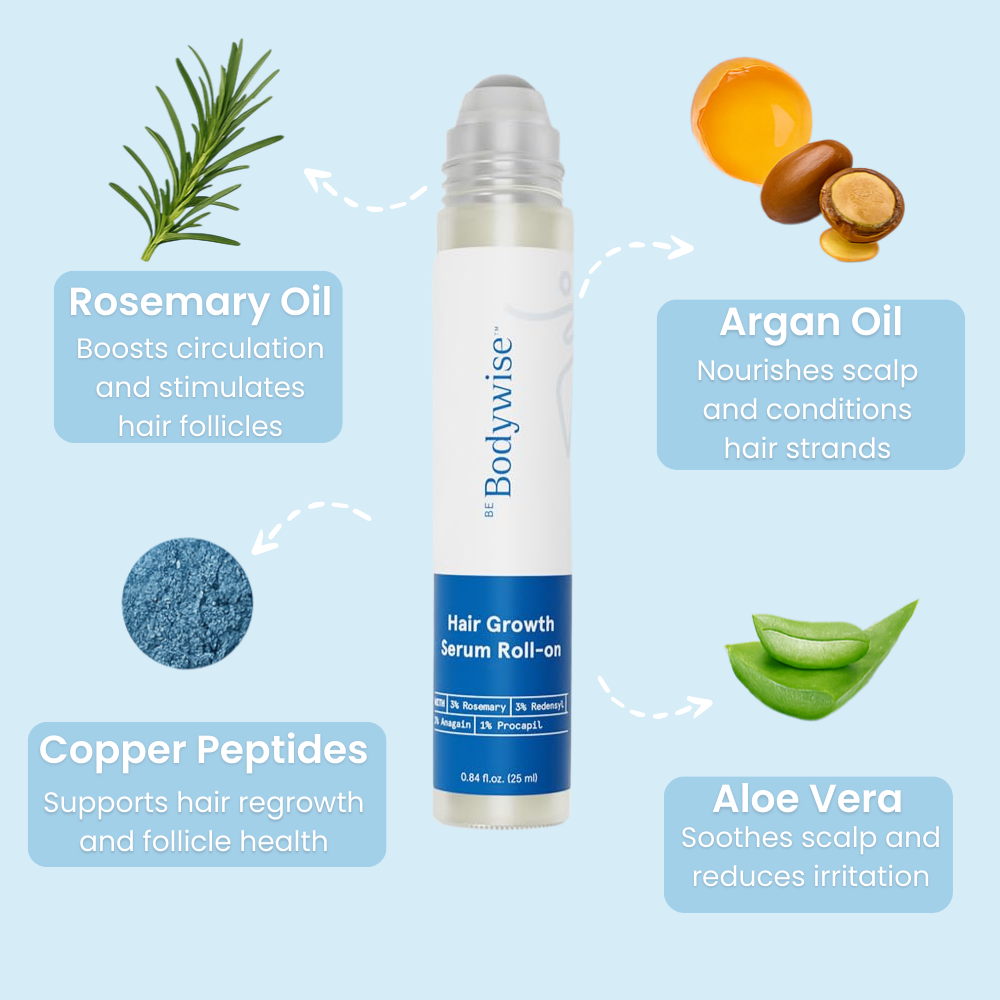 Advanced Hair Growth Serum Roll-On